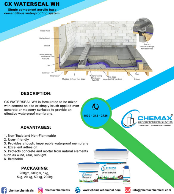 Cx-WatersealWh-wall waterproofing chemical