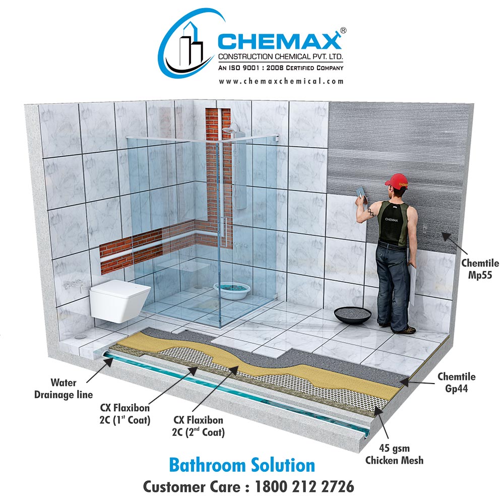 Which is the best waterproofing chemical for a Bathroom?
